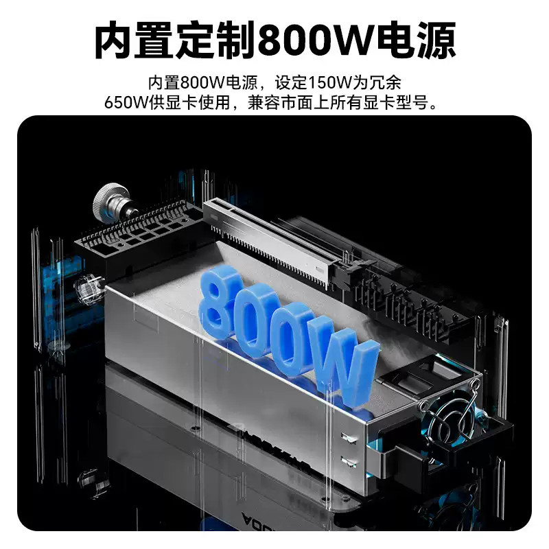 Stacja dokująca AG01 dla kart  – Oculink Gpu Dock Station recenzja i cena