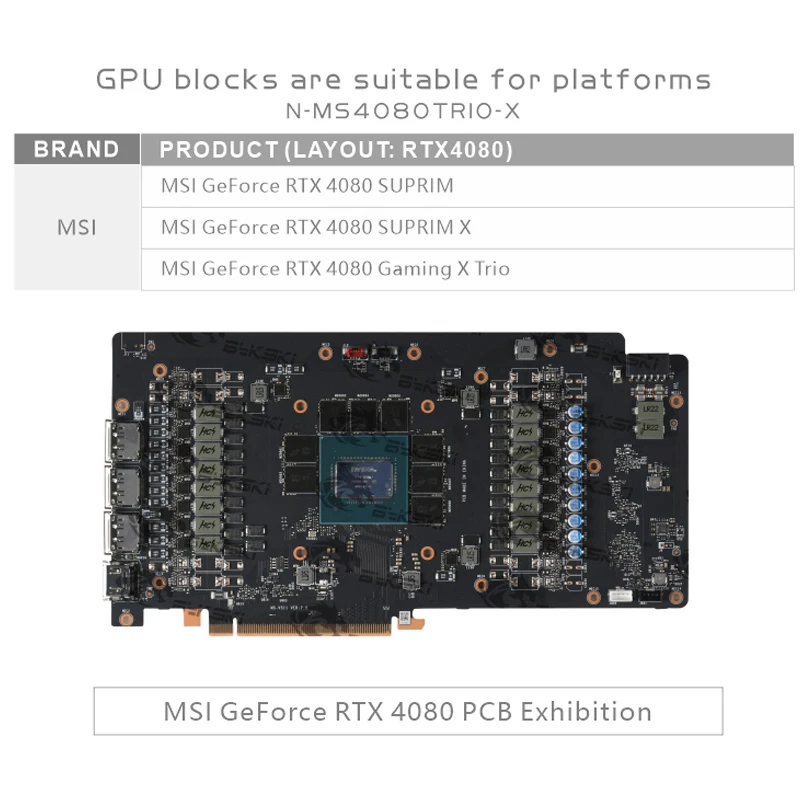 Blok GPU Bykski do karty grafi – Rtx 4080 Water Cooling Block recenzja i cena