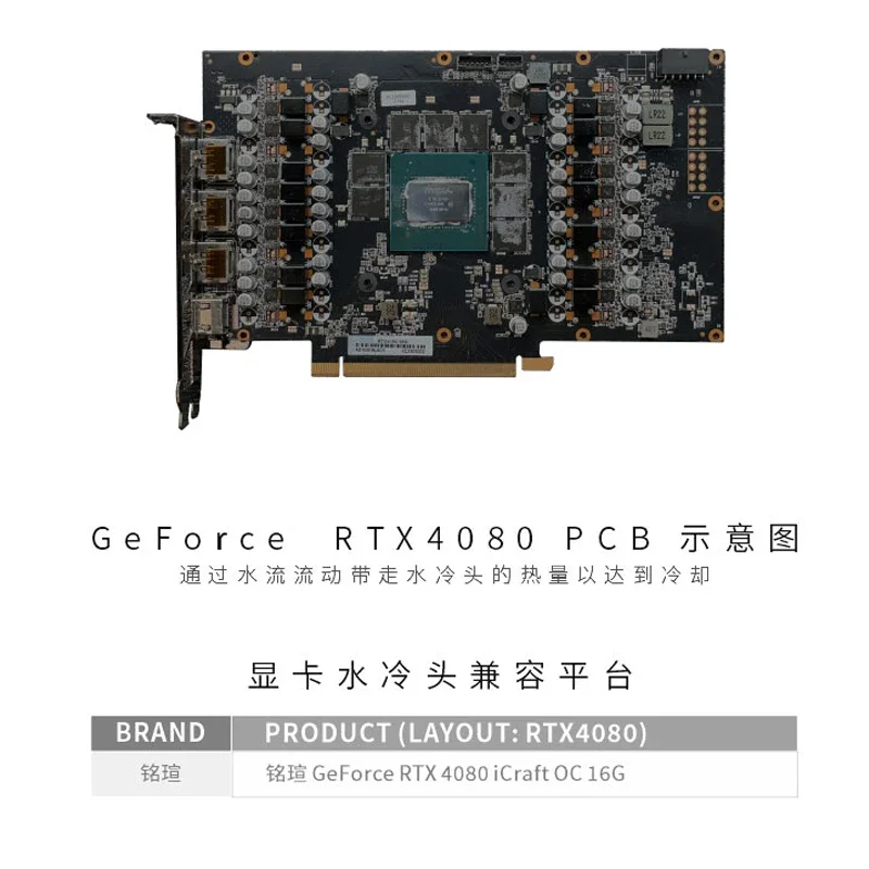 Blok GPU Bykski do karty grafi – Rtx 4080 Water Cooling Block recenzja i cena